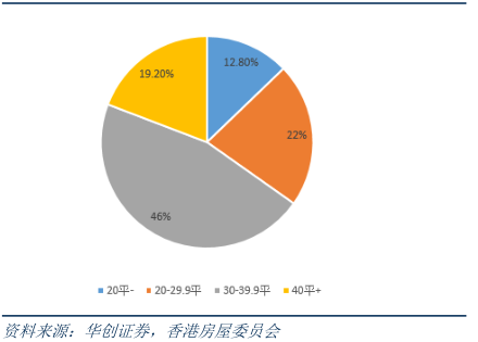 狗急跳墙 第4页