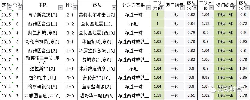 澳门一码一肖100准吗,澳门一码一肖，100%准确预测的背后真相