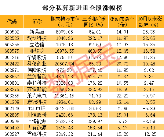 管家婆100%中奖澳门,揭秘管家婆100%中奖澳门，真相与风险并存的游戏世界