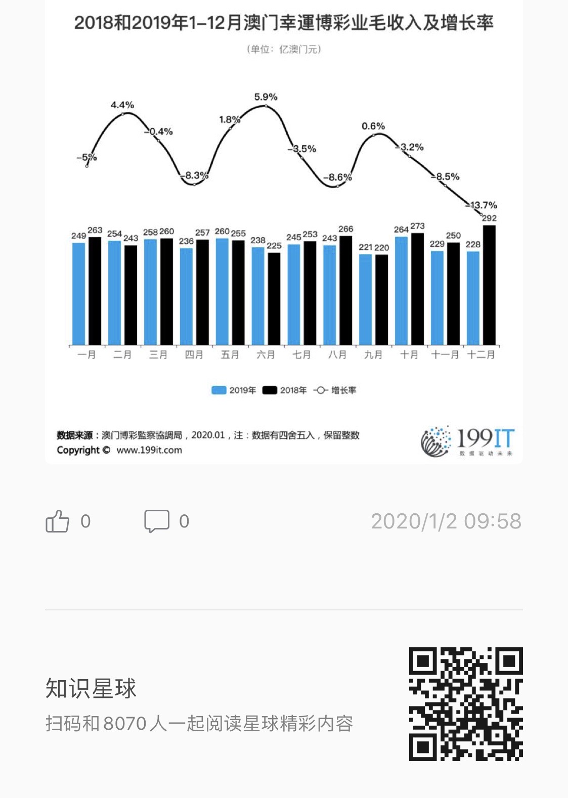 水泄不通 第3页