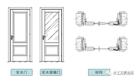 振奋人心 第3页