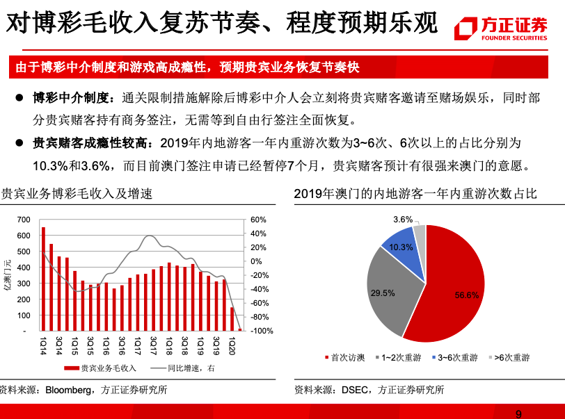 澳门三码三码精准,澳门三码三码精准——揭开犯罪行为的真相