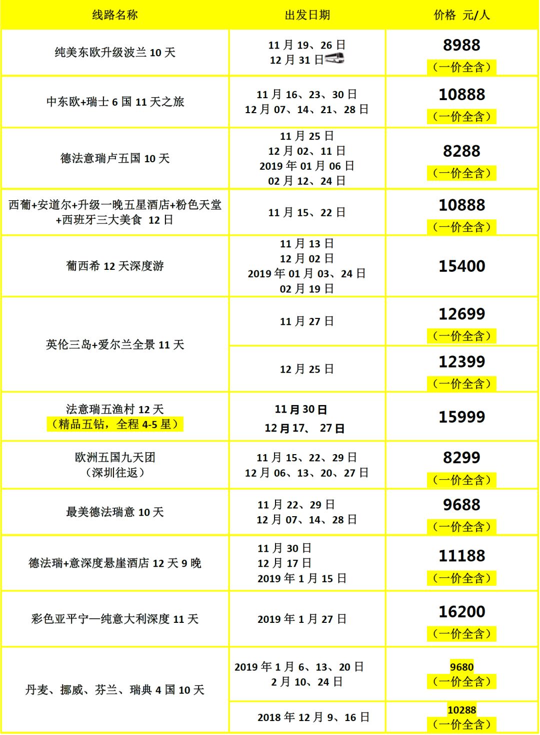 新澳门彩4949最新开奖记录,澳门新彩4949最新开奖记录，探索与解析