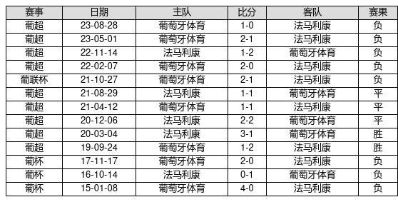 2024澳门马今晚开奖记录,澳门马今晚开奖记录，探索彩票背后的文化与社会现象