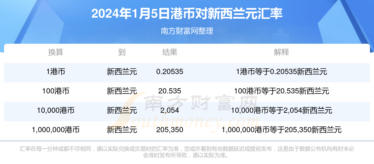 2024香港正版资料大全视频,探索香港，2024年正版资料大全视频的魅力与深度