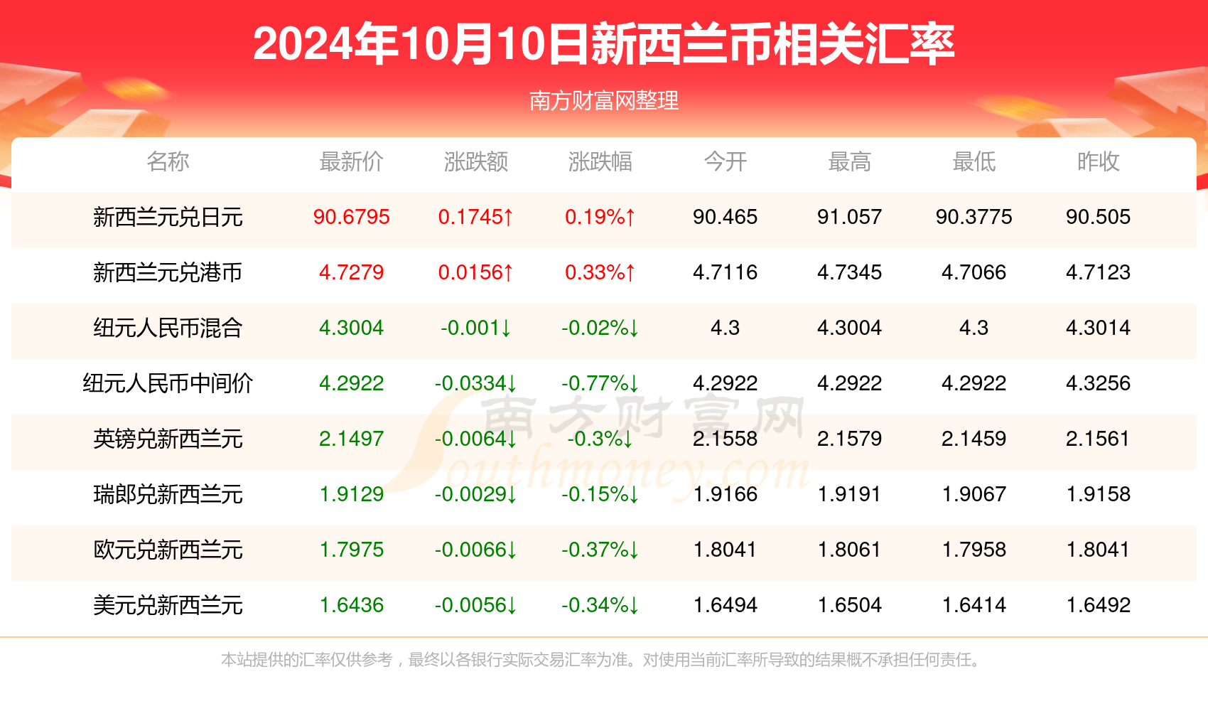 2025年1月12日 第18页