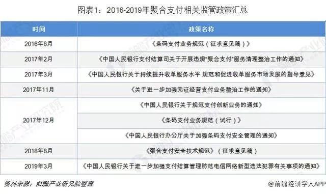 2024新澳门传真免费资料,探索新澳门，免费传真资料的未来展望（2024年）