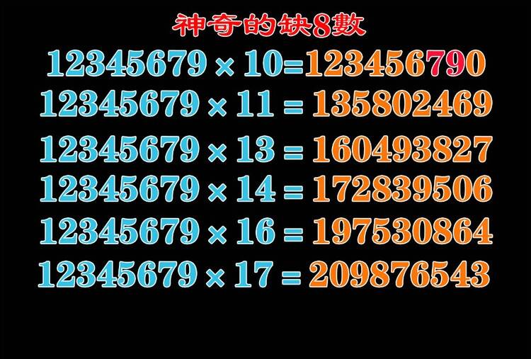 777778888精准跑狗,精准跑狗，探索数字世界中的秘密宝藏——77777与88888的魅力