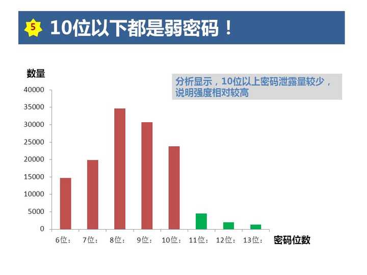 嫣然一笑 第2页