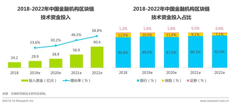 新管家婆一肖六码,新管家婆一肖六码，探索智能科技在供应链管理中的应用与价值