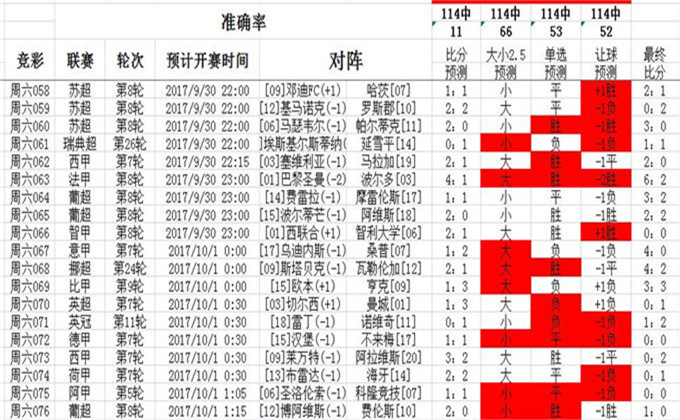 2024澳彩管家婆资料传真,揭秘澳彩管家婆资料传真，深度解析与前瞻性预测（2024版）