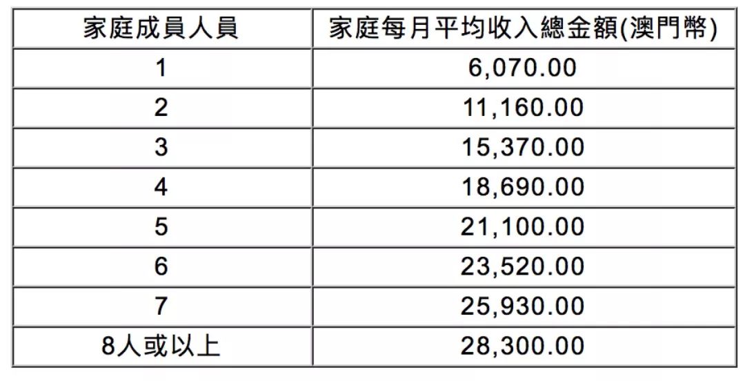 新澳门最准三肖三码100%,关于新澳门最准三肖三码100%的真相探讨——揭示背后的风险与犯罪性质