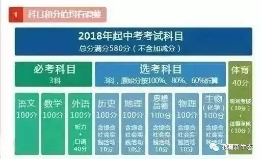 新澳今天最新资料2024,新澳今日最新资料2024深度解析