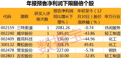 2024新澳门天天彩期期精准,揭秘澳门天天彩期期精准预测——探索未来的彩票世界与2024新澳门天天彩的独特魅力