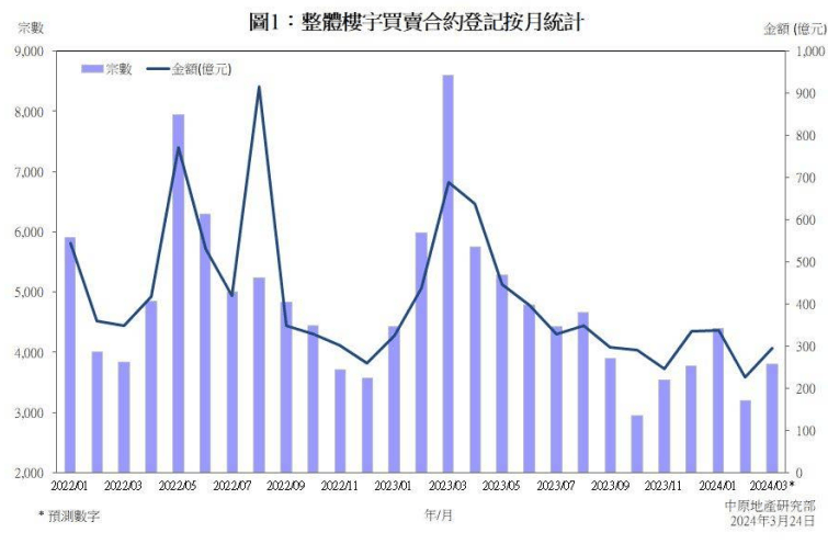 马会传真资料2024澳门,马会传真资料与澳门未来展望（关于澳门马会及行业发展的深度分析）