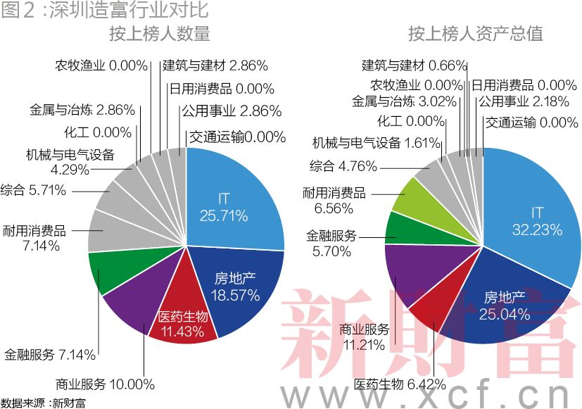 香港内部最精准免费资料,香港内部最精准免费资料，探索与揭秘