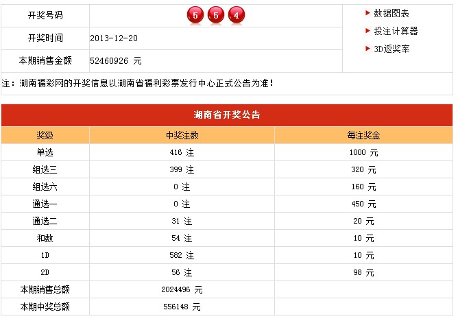 新澳开奖记录今天结果,新澳开奖记录今天结果，探索彩票背后的秘密与期待