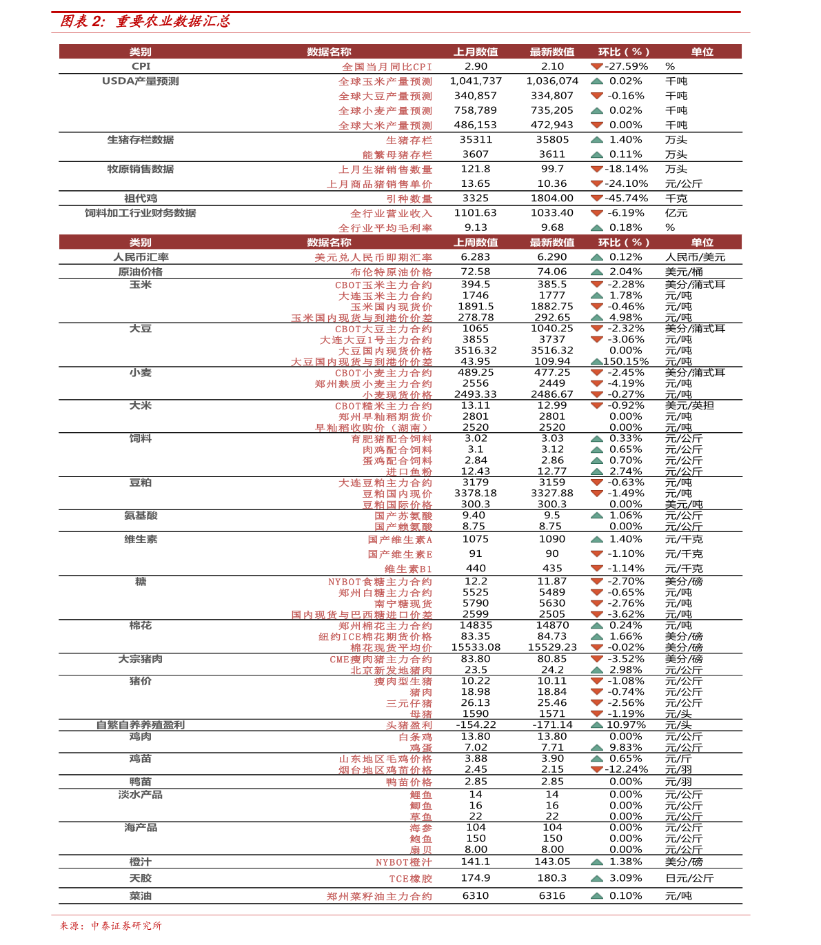 新澳今天最新资料,新澳今日最新资料深度解析