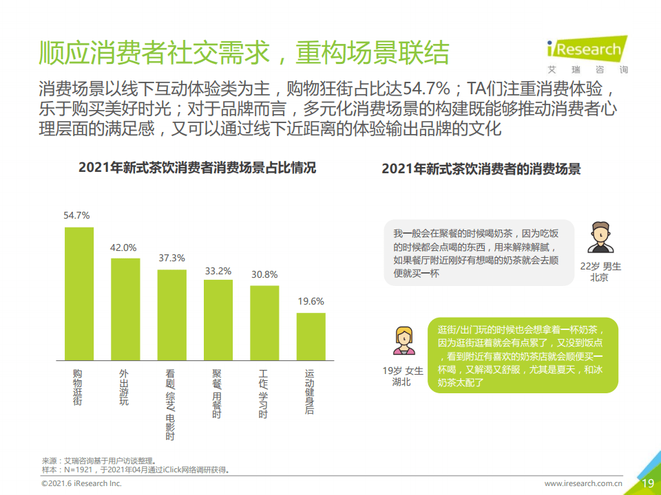 高低起伏