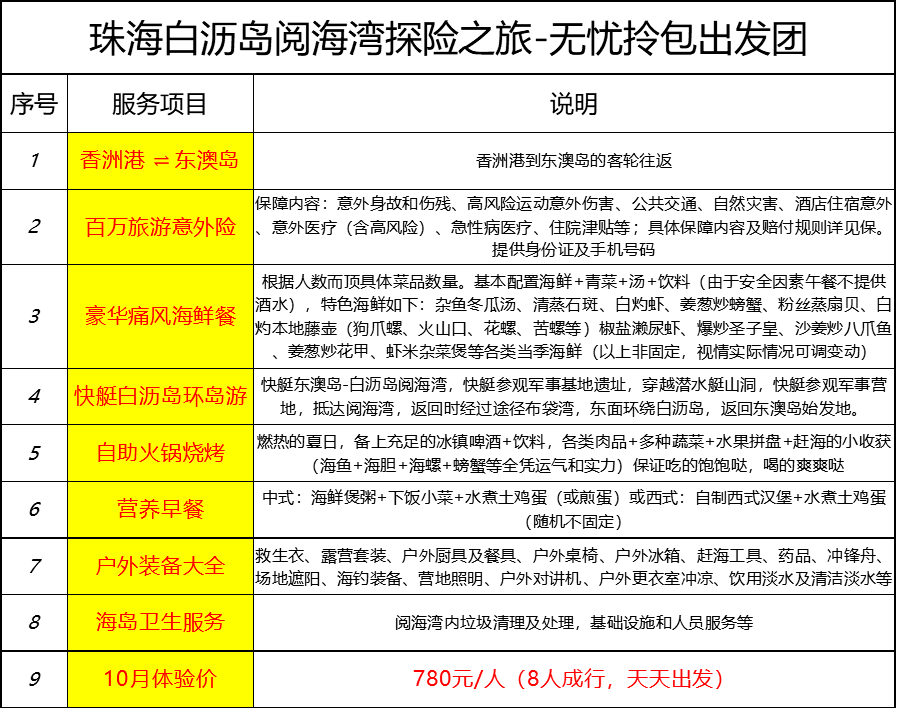 新澳天天开奖资料大全最新,新澳天天开奖资料大全最新——警惕背后的违法犯罪风险