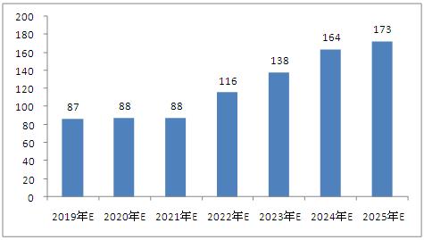 2025年1月18日 第18页