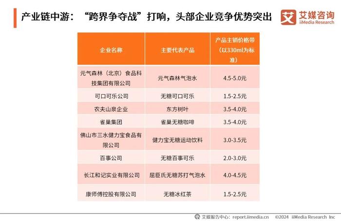 2025正版资料大全免费,探索未来，2025正版资料大全免费时代来临