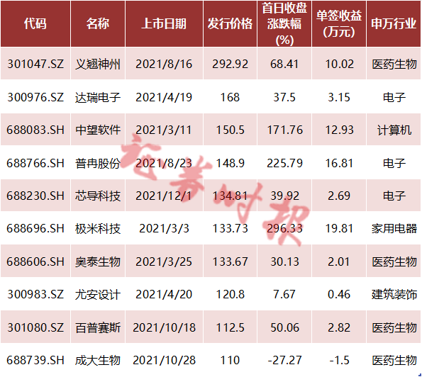 2025香港历史开奖结果是什么,探索未知的幸运之路，关于香港历史开奖结果的探索与预测（以关键词香港历史开奖结果为核心）