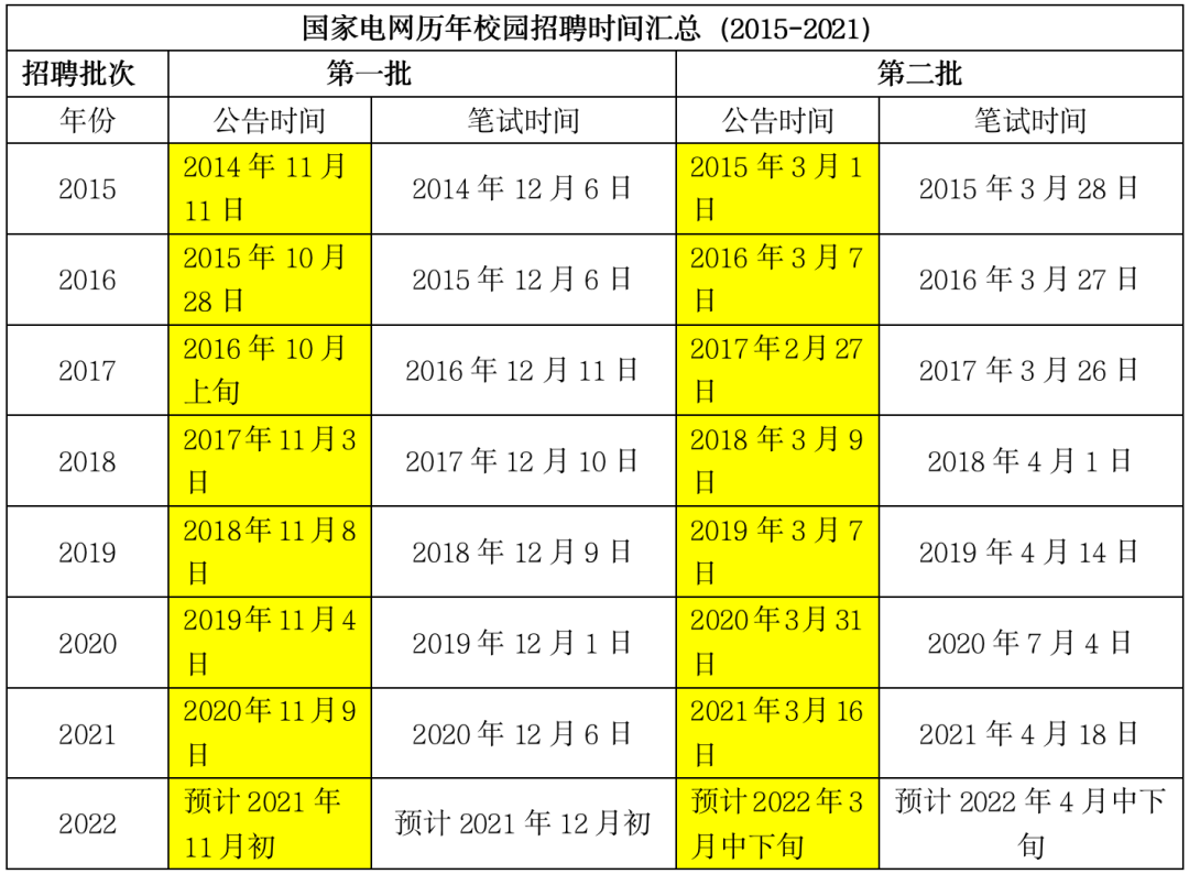 汗马功劳