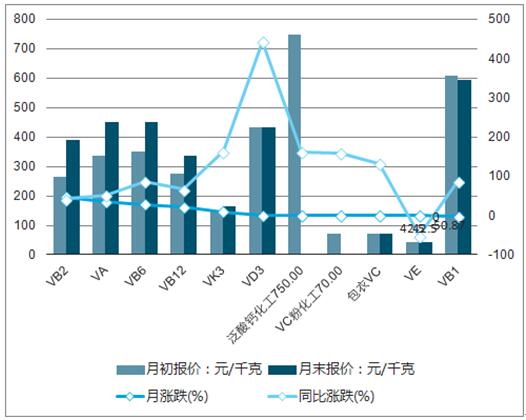 2025新澳门正版免费资本车,探索澳门资本车，未来趋势与免费正版体验展望至2025年