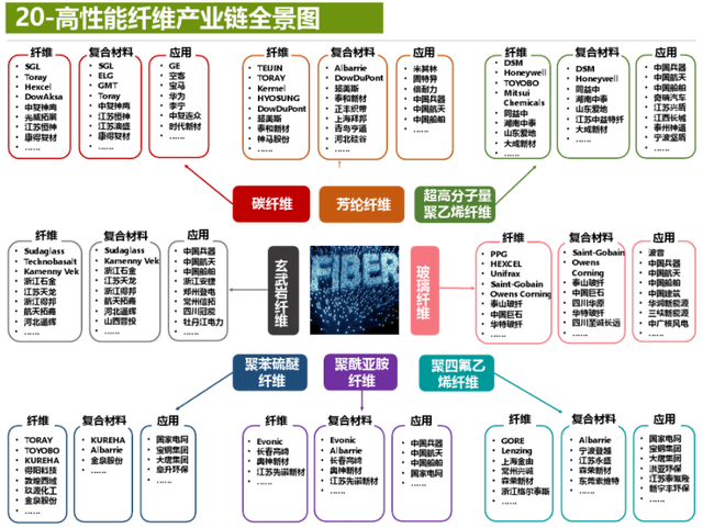 2025正版资料免费提拱,探索未来，正版资料的免费共享与知识普及的新机遇——以2025正版资料免费提供为例