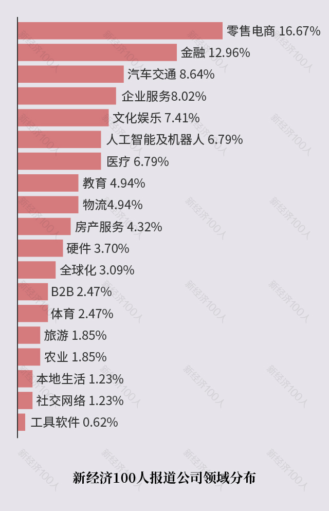 最准一肖100%中一奖,揭秘最准一肖，揭秘背后的秘密，实现百分之百中奖梦想