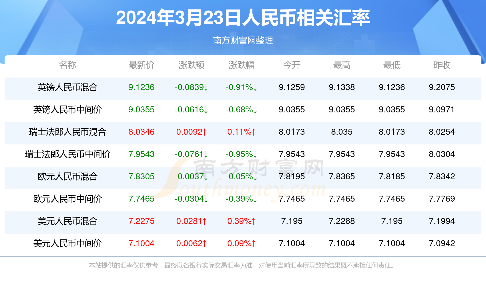 澳门新三码必中一免费,澳门新三码必中一免费，揭示背后的犯罪风险与警示