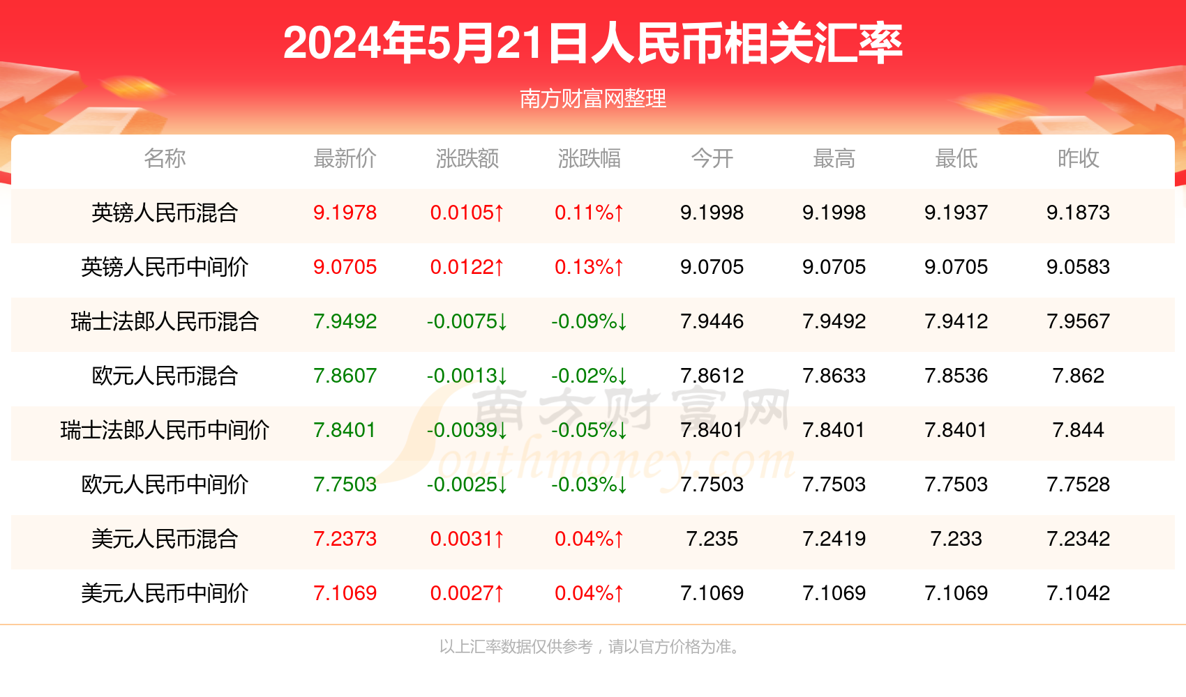 新澳门最新开奖记录查询第28期,新澳门最新开奖记录查询第28期，探索数字背后的故事