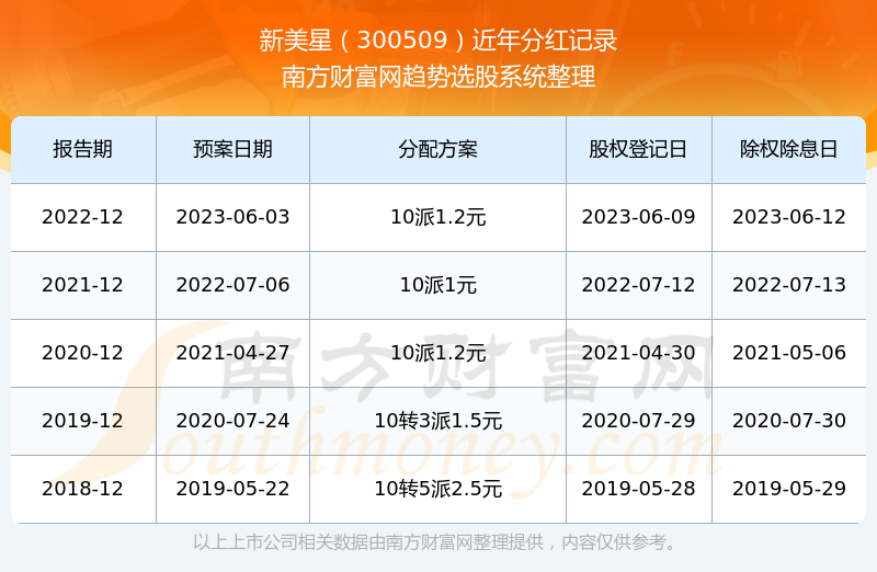 2025年1月22日 第37页