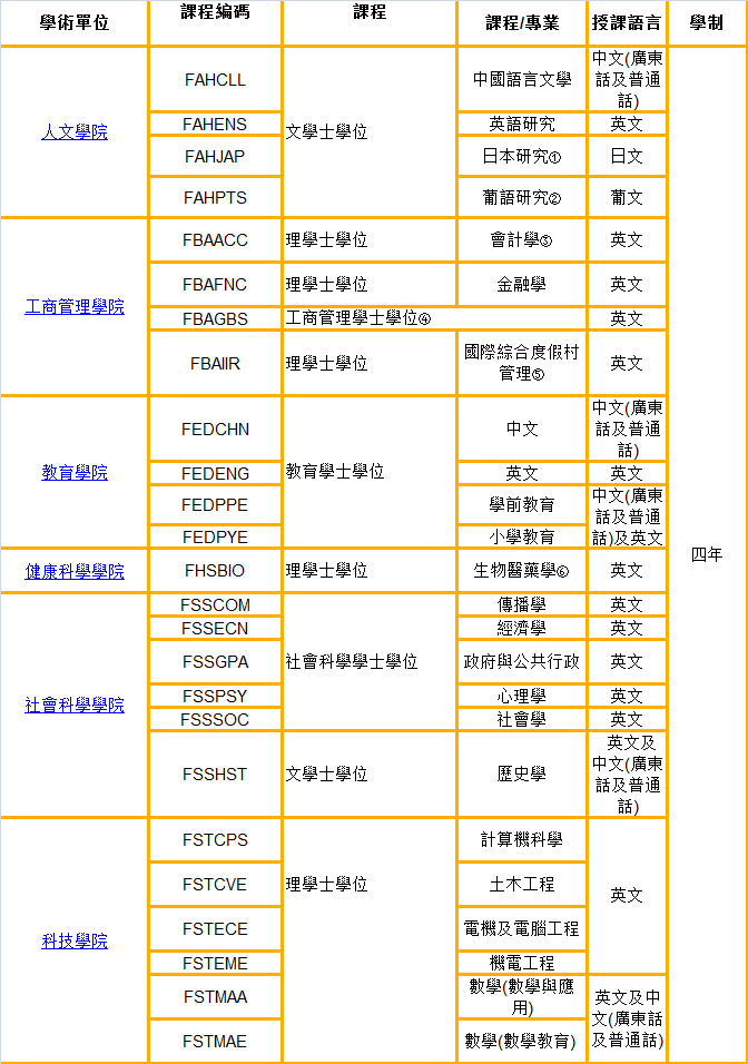 2025年1月22日 第26页