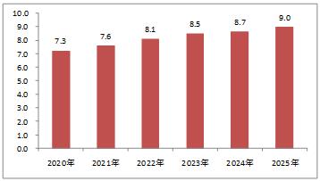 2025年香港资料精准2025年香港资料免费大全,香港资料大全，免费获取精准信息的指南到2025年