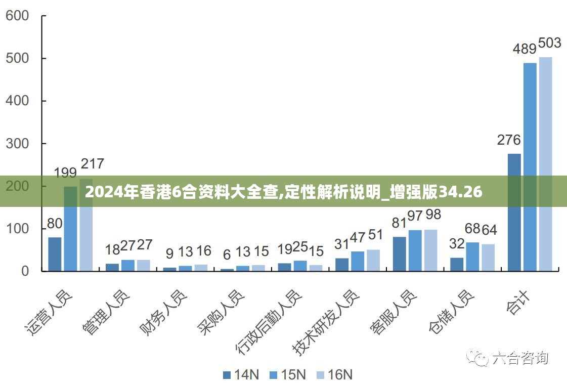 2025新澳资料免费精准051,探索未来，关于新澳资料免费精准服务的深度解析（2025展望）