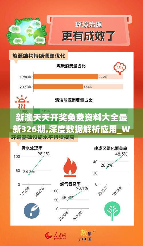 2025新奥资料免费49图库,探索未来资料宝库，新奥资料免费图库与它的潜力展望到2025年