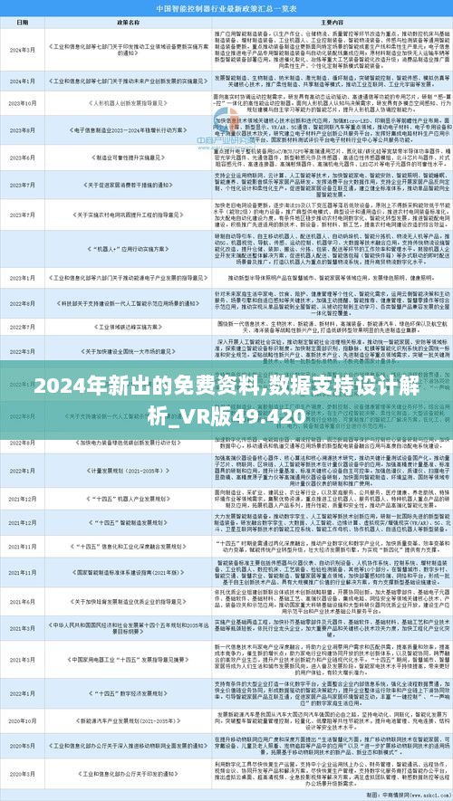 2025年新出的免费资料,2025年新出的免费资料，探索与利用