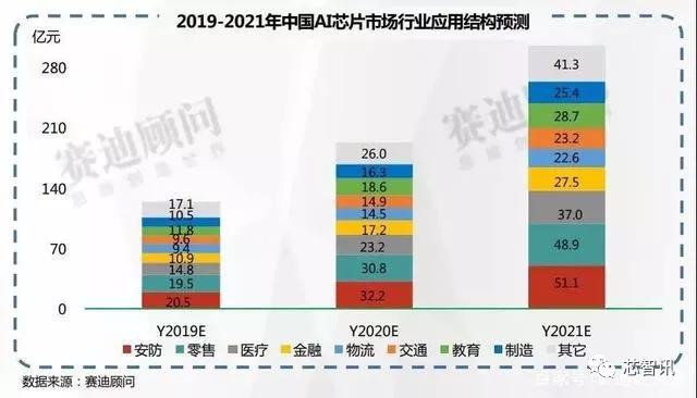 跑狗图2025年今期,跑狗图2025年今期，预测与展望