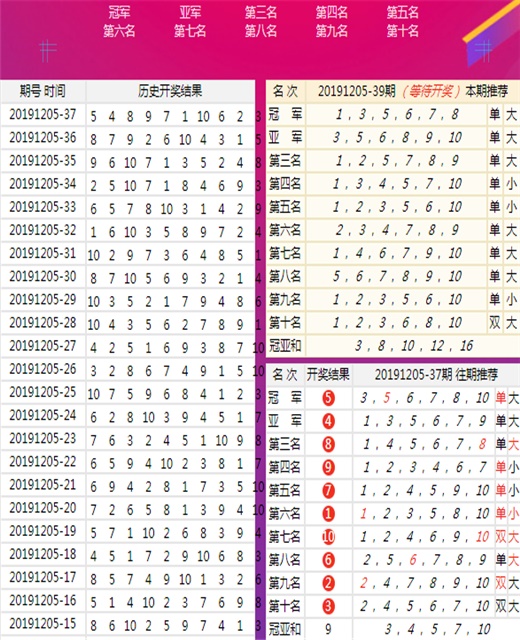 新澳好彩免费资料048期 08-15-24-31-37-41S：39,新澳好彩免费资料解析，探索第048期的数字奥秘（08-15-24-31-37-41S，39）