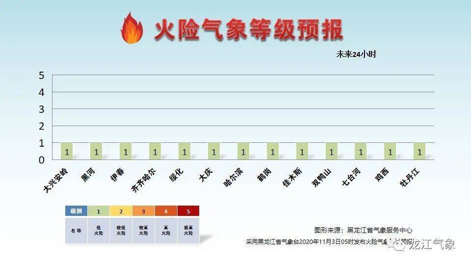 2025新澳免费资料40期006期 05-15-28-32-36-37X：23,探索新澳免费资料，第40期第006期的奥秘与解析（关键词，05-15-28-32-36-37X，23）