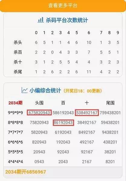 今晚澳门天天开彩免费148期 05-18-19-21-35-38K：02,今晚澳门天天开彩免费148期，探索数字与命运的交汇点 05-18-19-21-35-38K，02