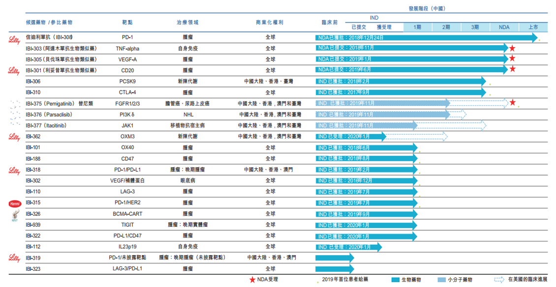 2024新奥资料免费大全051期 06-11-23-44-45-49A：47,探索新奥资料免费大全，深度解析第051期（含预测与解析）